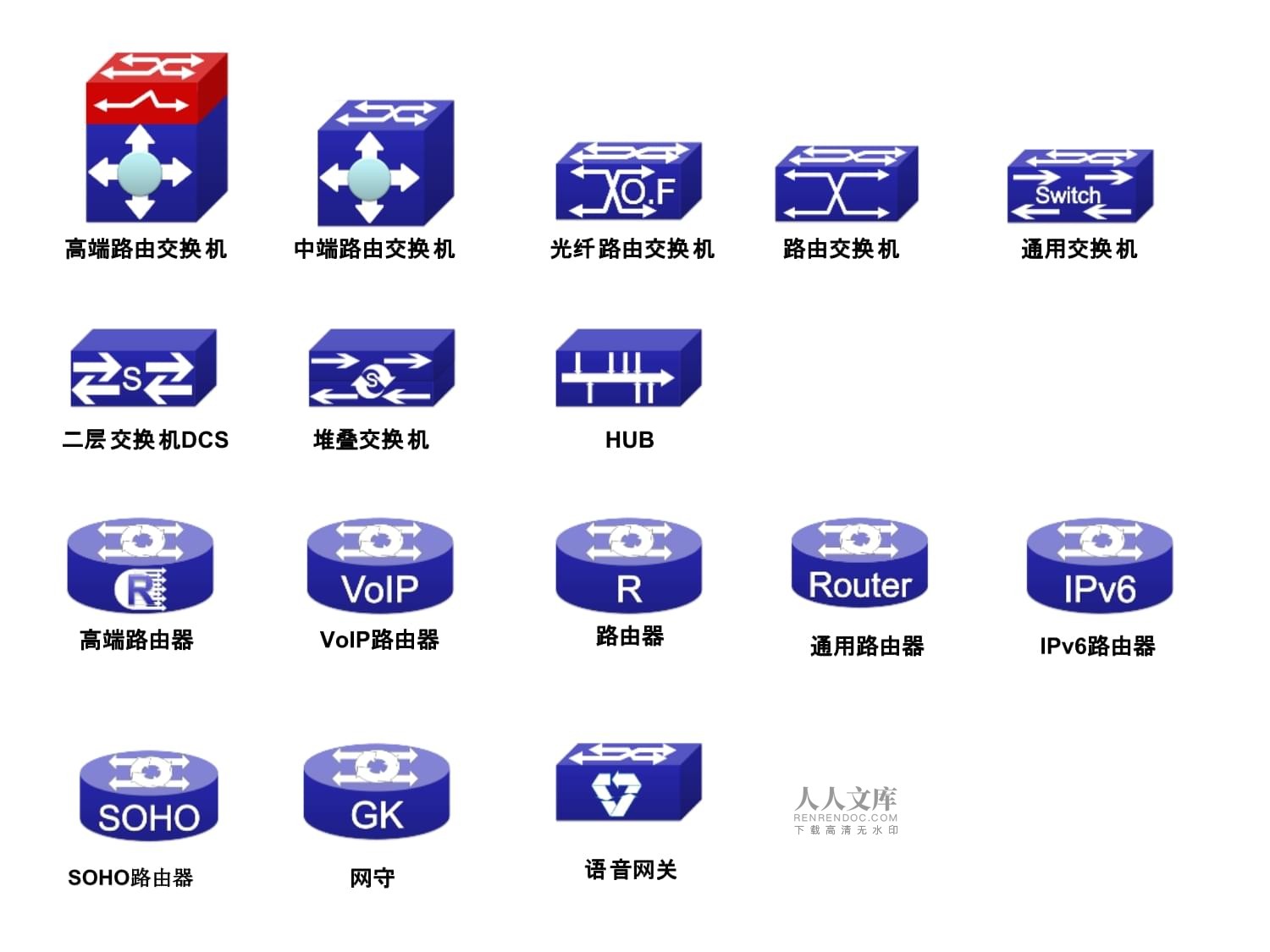 神州數(shù)碼網(wǎng)絡(luò)設(shè)備圖標 設(shè)計指南與應(yīng)用場景