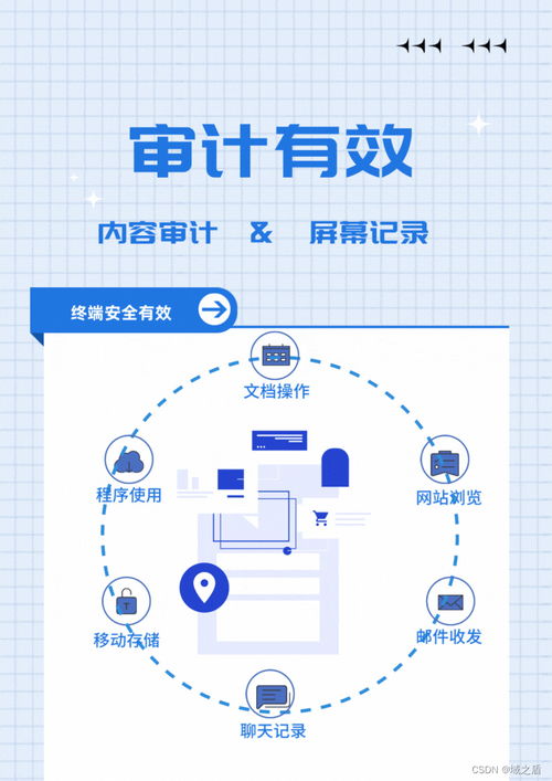 上網(wǎng)管理系統(tǒng) 解決大型企業(yè)的終端安全管理難題