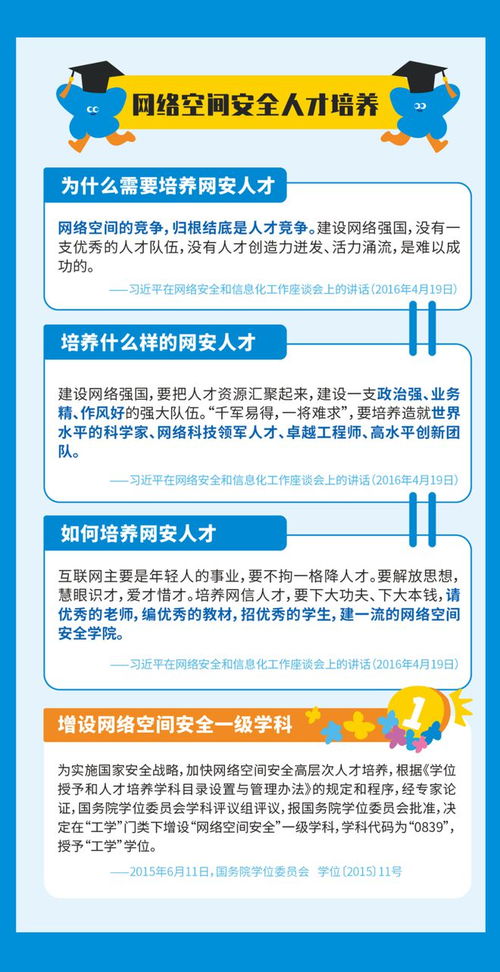 網(wǎng)絡(luò)安全宣傳周｜這份網(wǎng)絡(luò)安全知識(shí)手冊(cè)，速速碼住