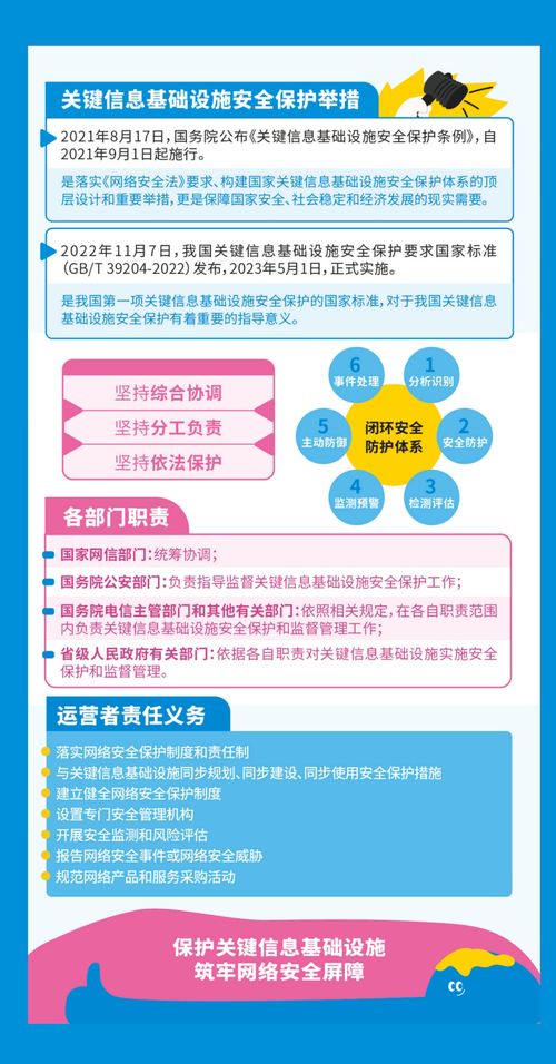 共筑安全屏障 2023年國家網絡安全宣傳周呼喚人人有責