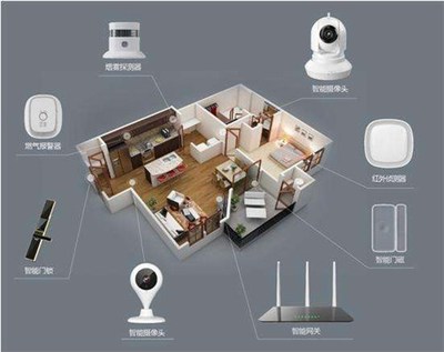 貴州智能安防解決方案 以服務(wù)為先，智能設(shè)備超然供應(yīng)，價(jià)格解析